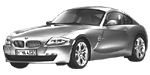 BMW E86 B203A Fault Code